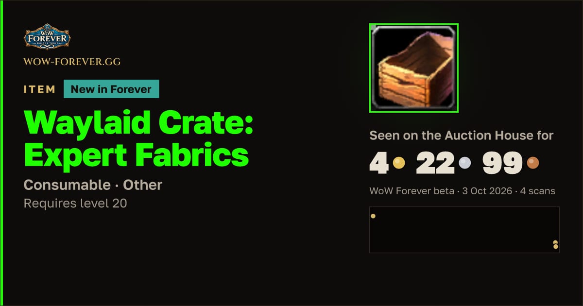 The preview card for Waylaid Crate: Expert Fabrics