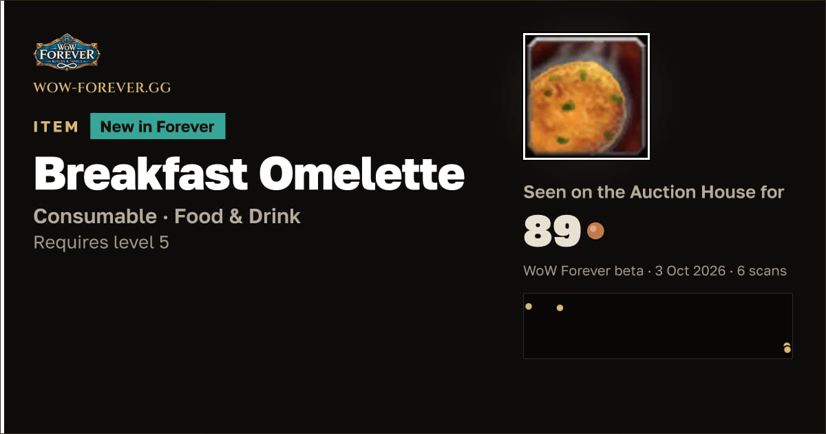 The preview card for Breakfast Omelette