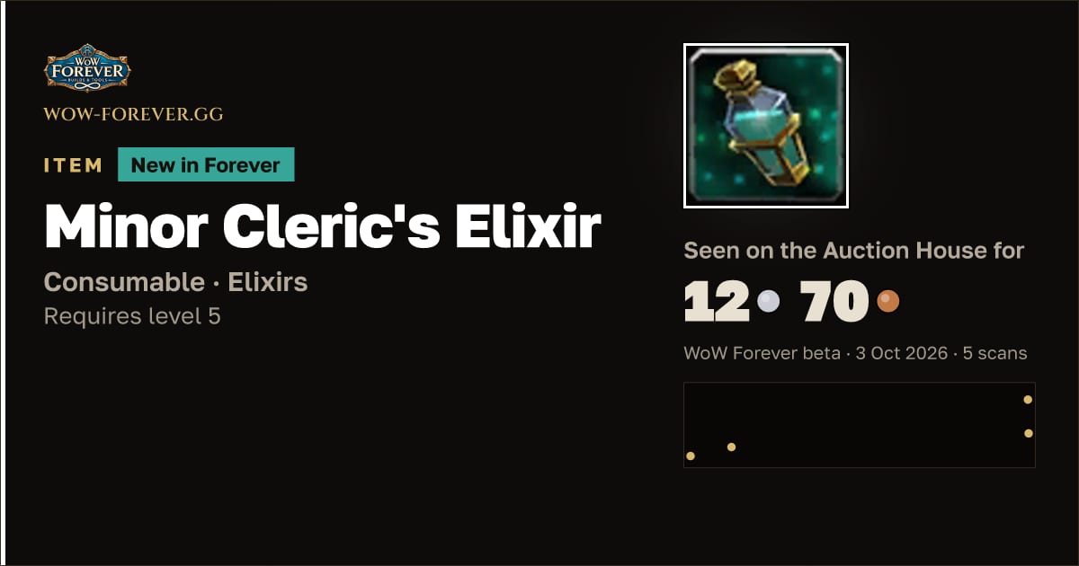 The preview card for Minor Cleric's Elixir