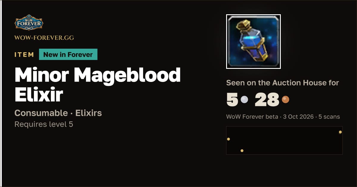The preview card for Minor Mageblood Elixir