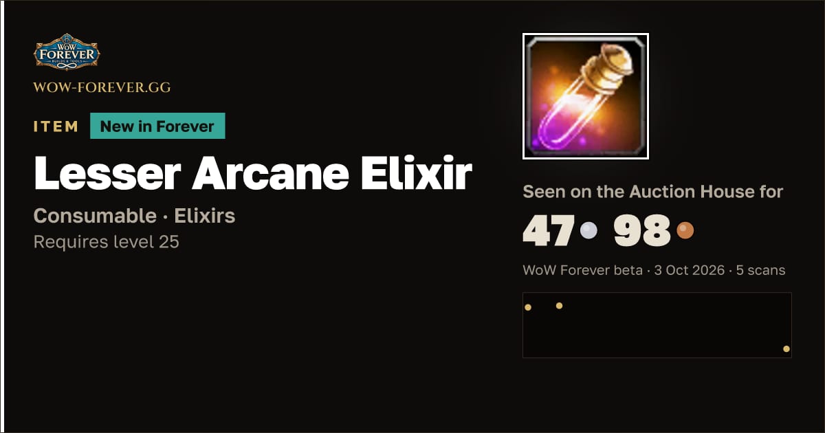 The preview card for Lesser Arcane Elixir