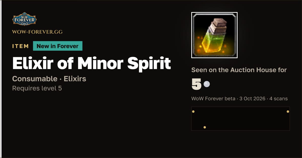 The preview card for Elixir of Minor Spirit