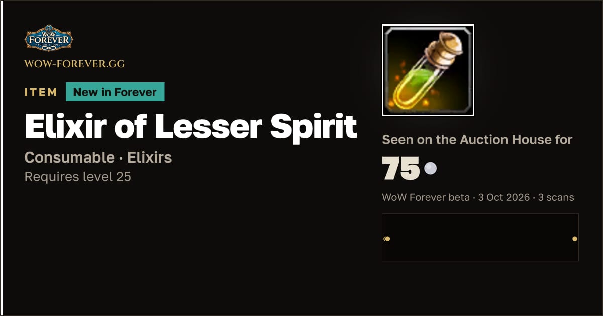 The preview card for Elixir of Lesser Spirit