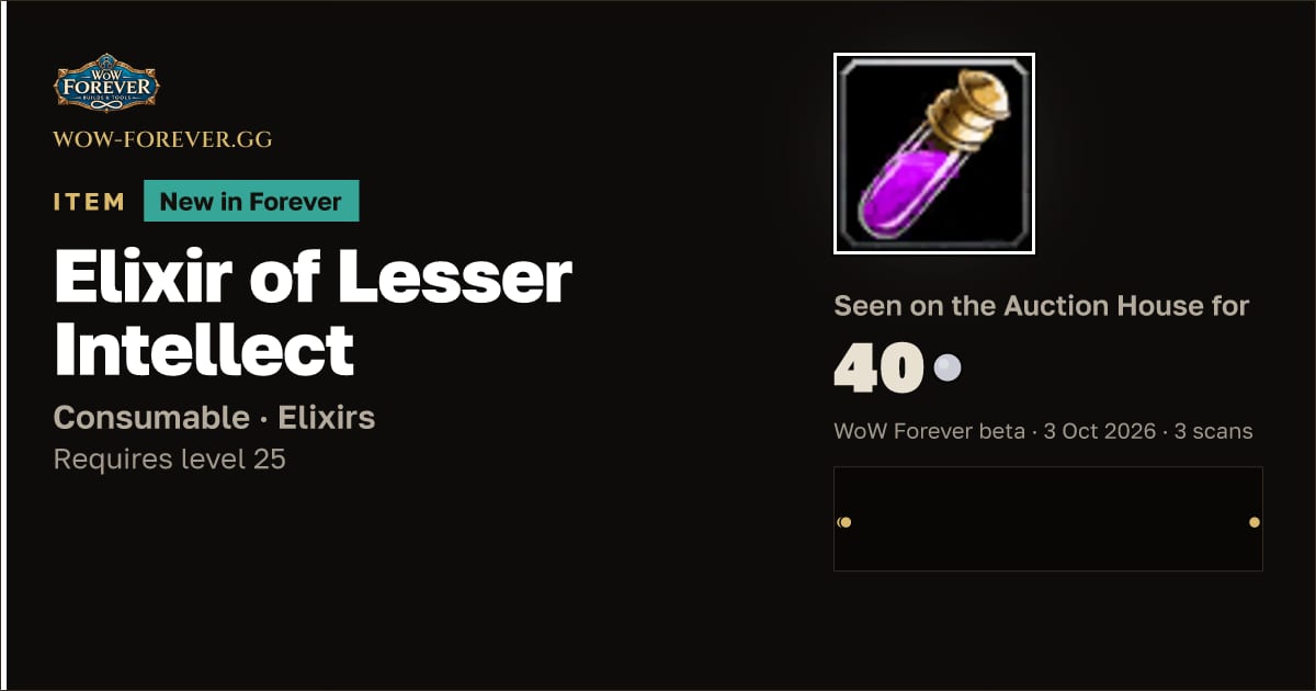 The preview card for Elixir of Lesser Intellect