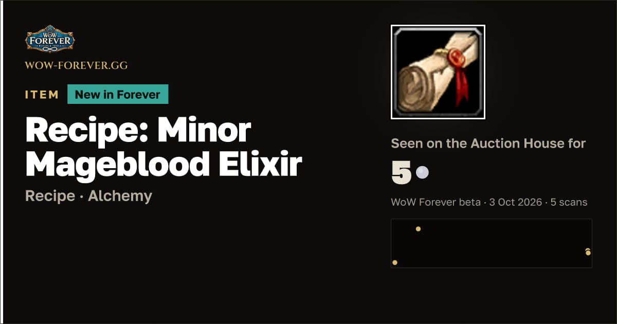 The preview card for Recipe: Minor Mageblood Elixir