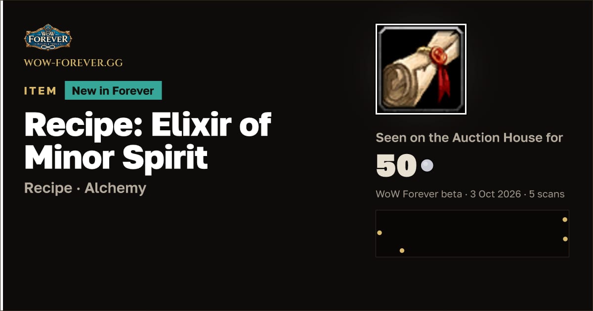 The preview card for Recipe: Elixir of Minor Spirit