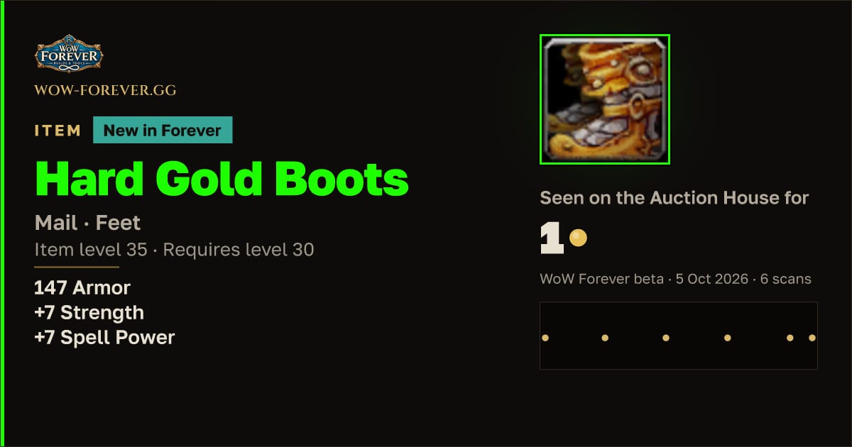 The preview card for Hard Gold Boots