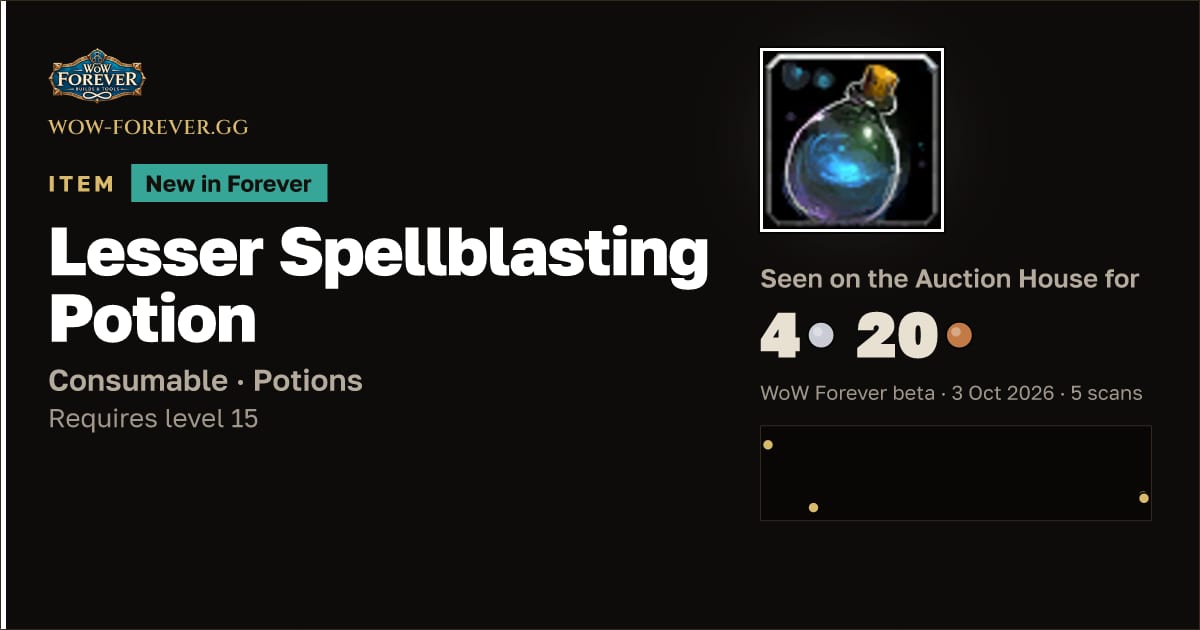 The preview card for Lesser Spellblasting Potion