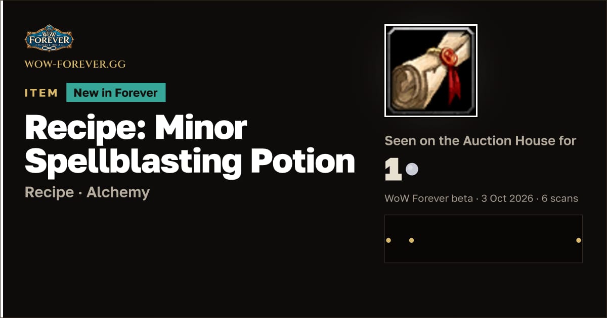 The preview card for Recipe: Minor Spellblasting Potion