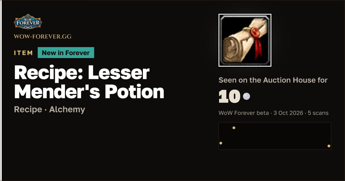 The preview card for Recipe: Lesser Mender's Potion