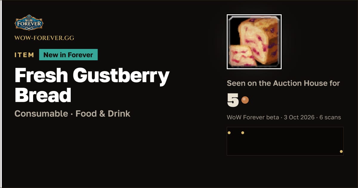 The preview card for Fresh Gustberry Bread