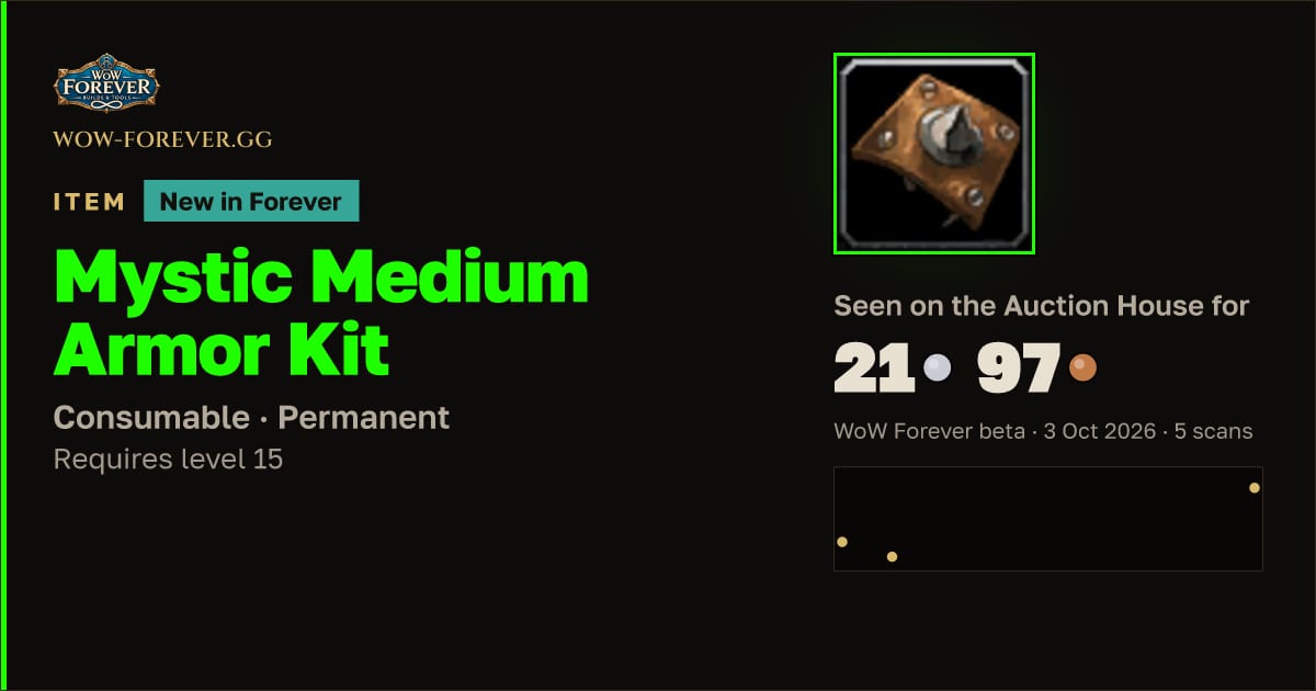 The preview card for Mystic Medium Armor Kit