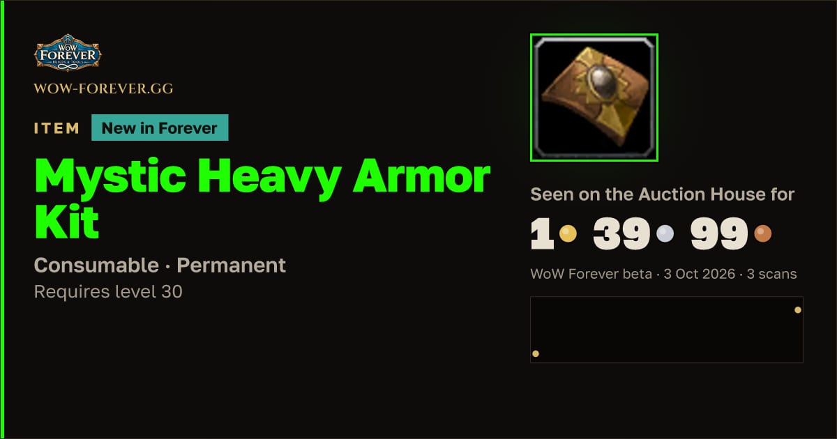 The preview card for Mystic Heavy Armor Kit