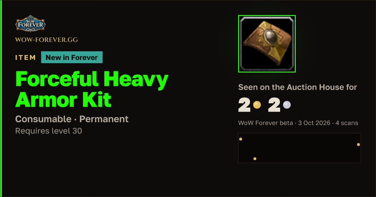 The preview card for Forceful Heavy Armor Kit