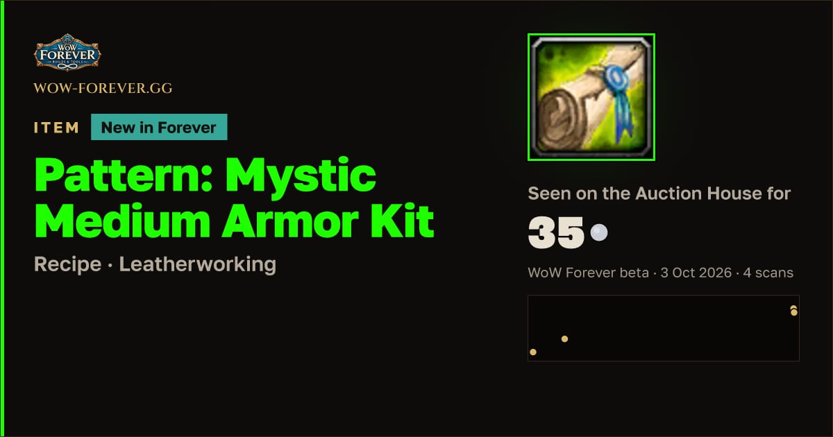 The preview card for Pattern: Mystic Medium Armor Kit