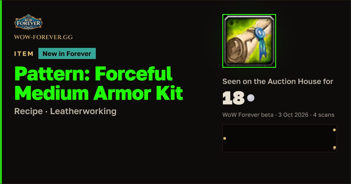 The preview card for Pattern: Forceful Medium Armor Kit