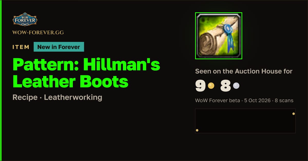 The preview card for Pattern: Hillman's Leather Boots