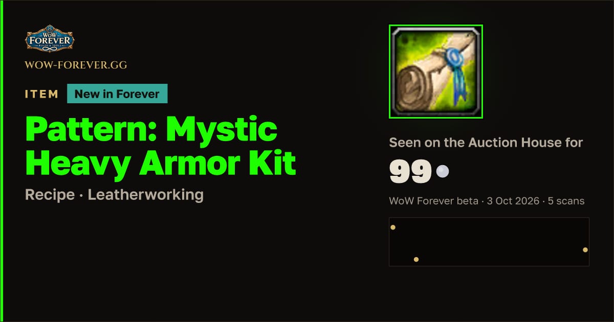 The preview card for Pattern: Mystic Heavy Armor Kit