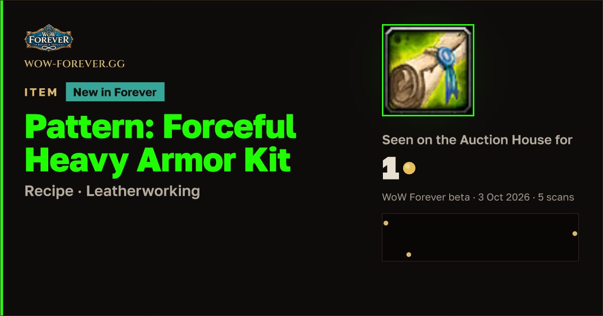 The preview card for Pattern: Forceful Heavy Armor Kit