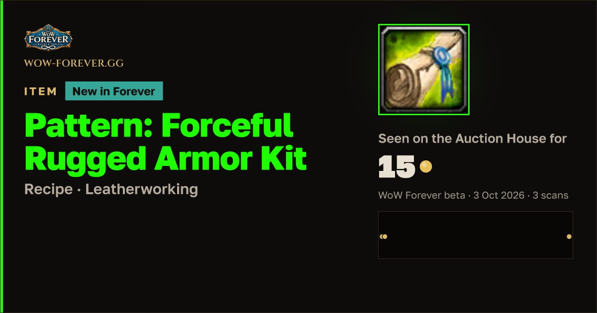 The preview card for Pattern: Forceful Rugged Armor Kit
