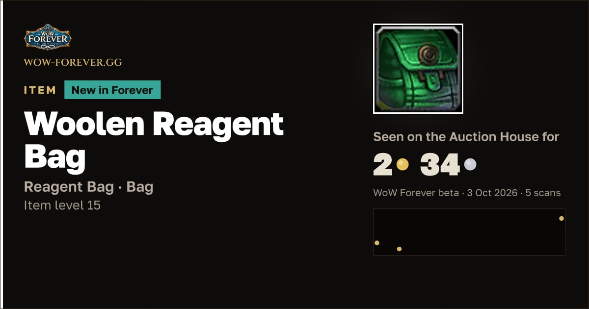 The preview card for Woolen Reagent Bag