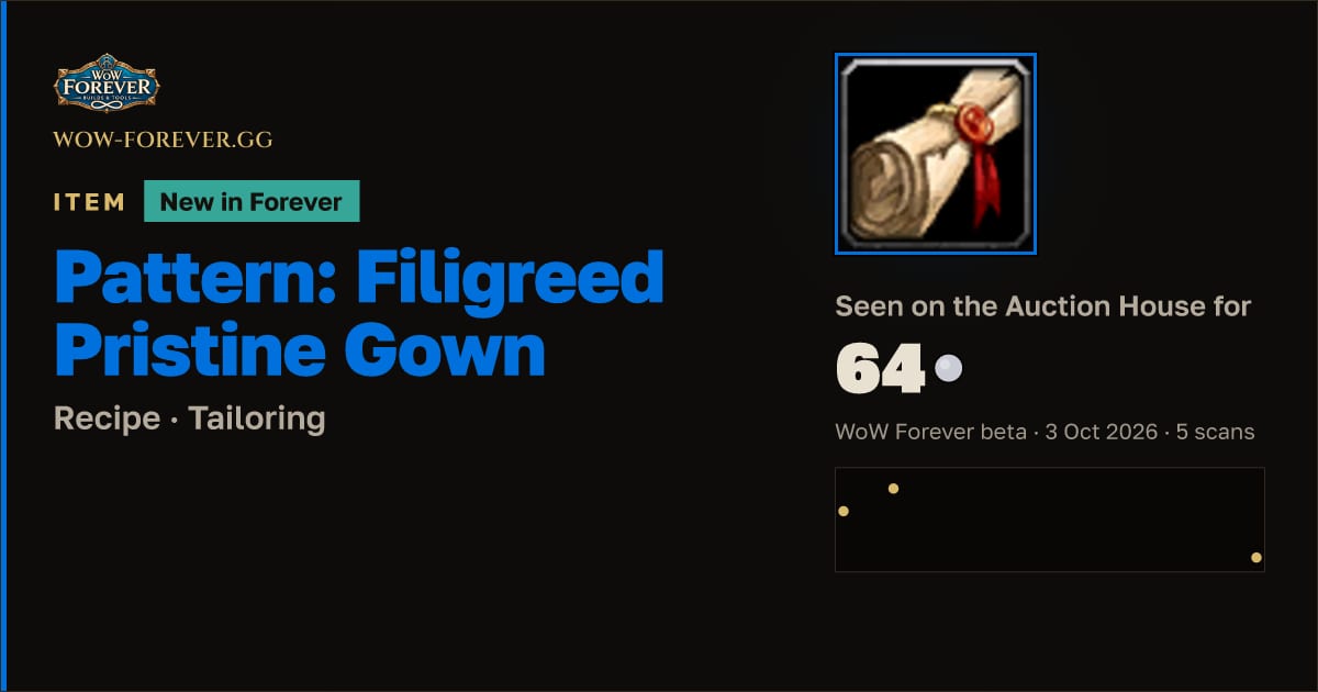 The preview card for Pattern: Filigreed Pristine Gown