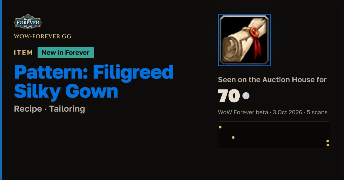 The preview card for Pattern: Filigreed Silky Gown
