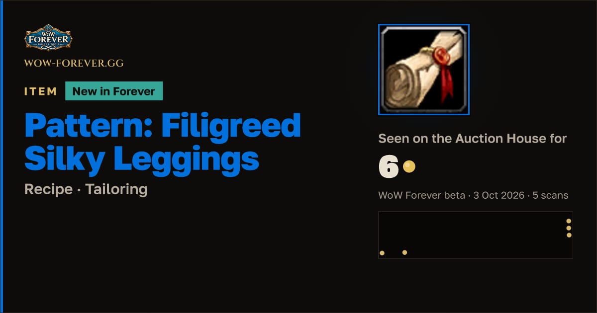 The preview card for Pattern: Filigreed Silky Leggings