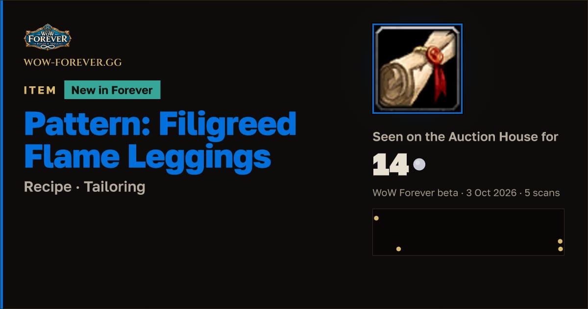 The preview card for Pattern: Filigreed Flame Leggings