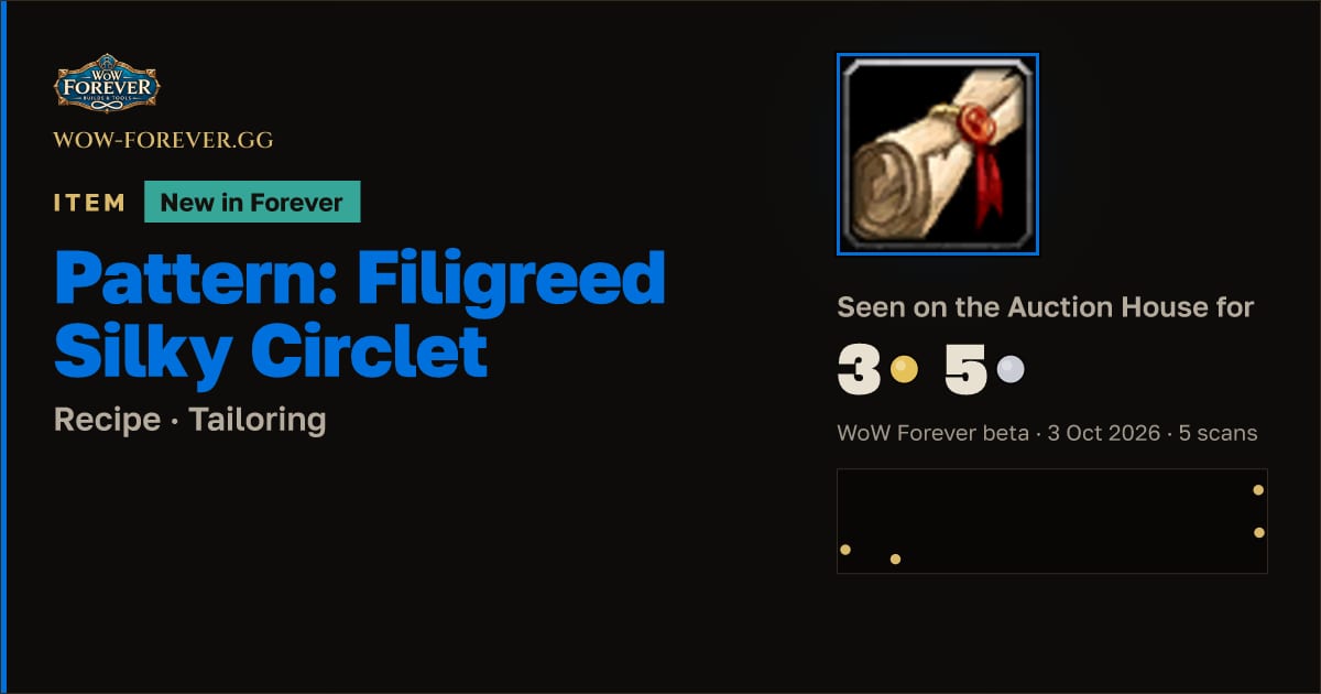 The preview card for Pattern: Filigreed Silky Circlet