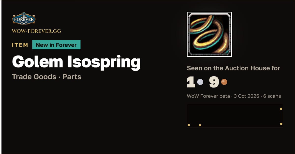 The preview card for Golem Isospring