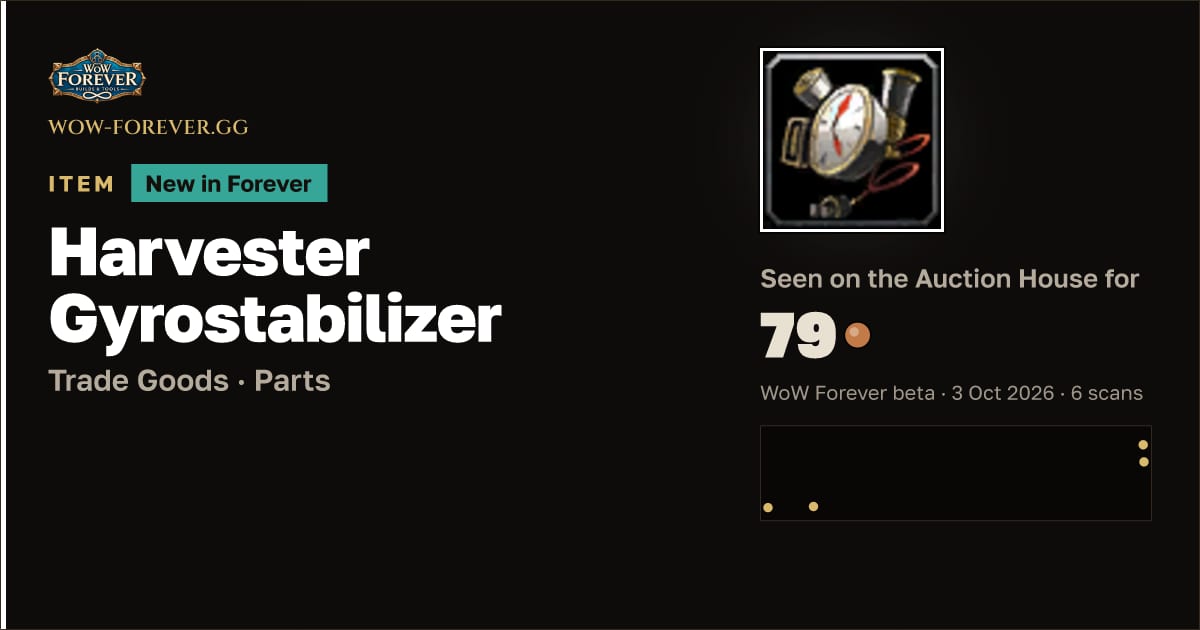 The preview card for Harvester Gyrostabilizer