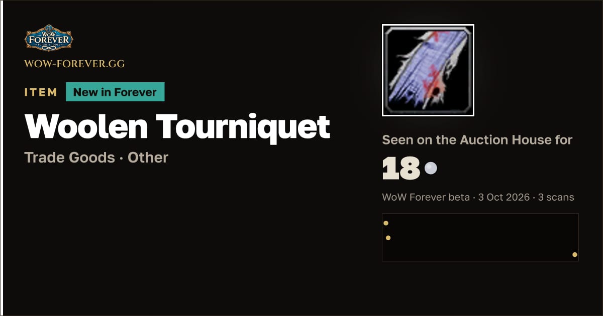 The preview card for Woolen Tourniquet