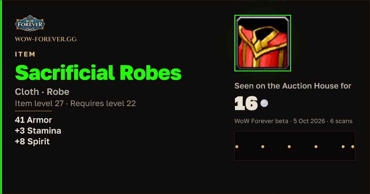 The preview card for Sacrificial Robes