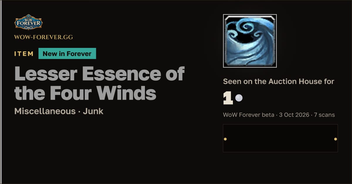 The preview card for Lesser Essence of the Four Winds