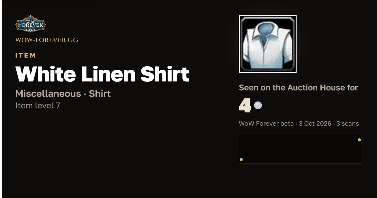 The preview card for White Linen Shirt