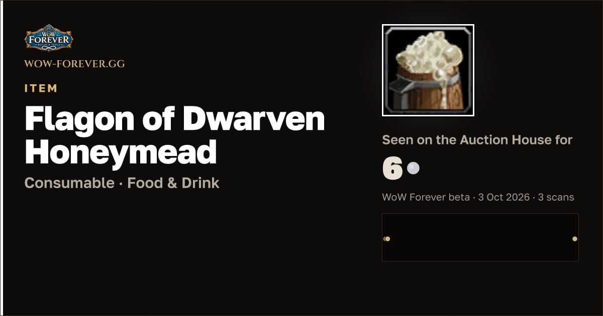 The preview card for Flagon of Dwarven Honeymead