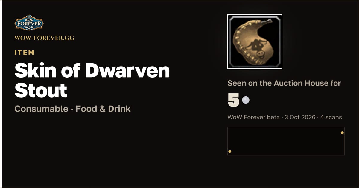The preview card for Skin of Dwarven Stout