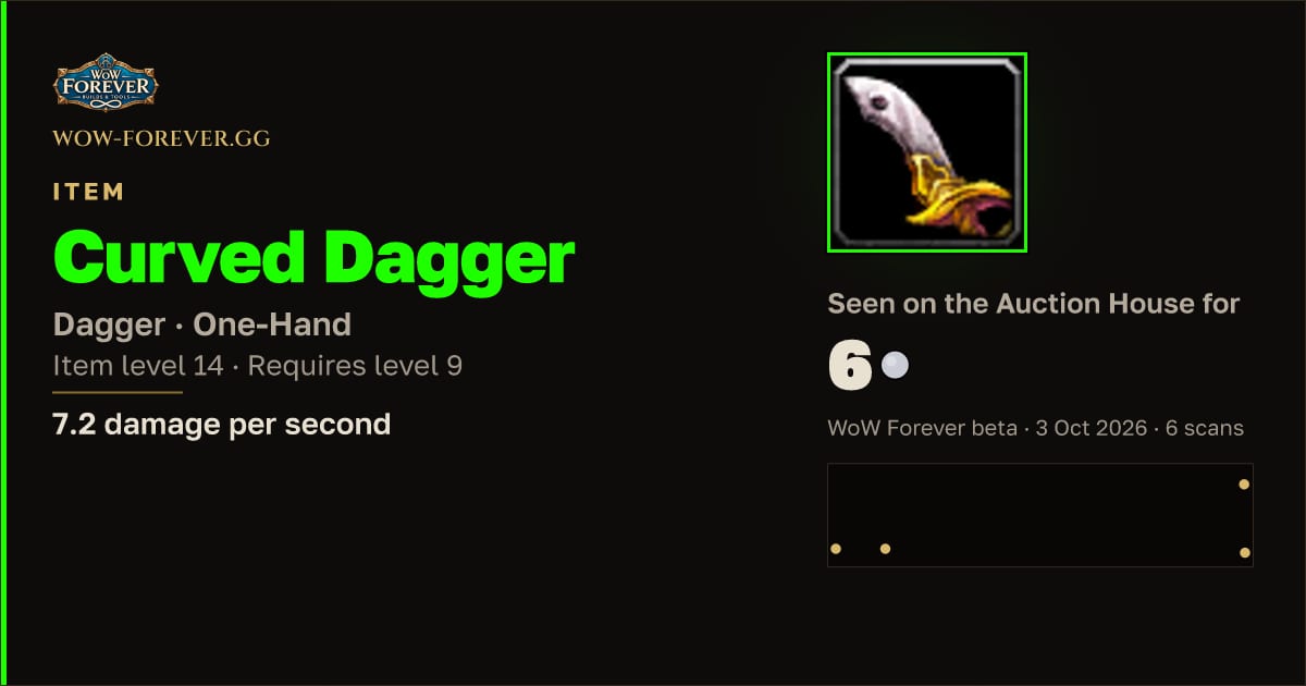 The preview card for Curved Dagger