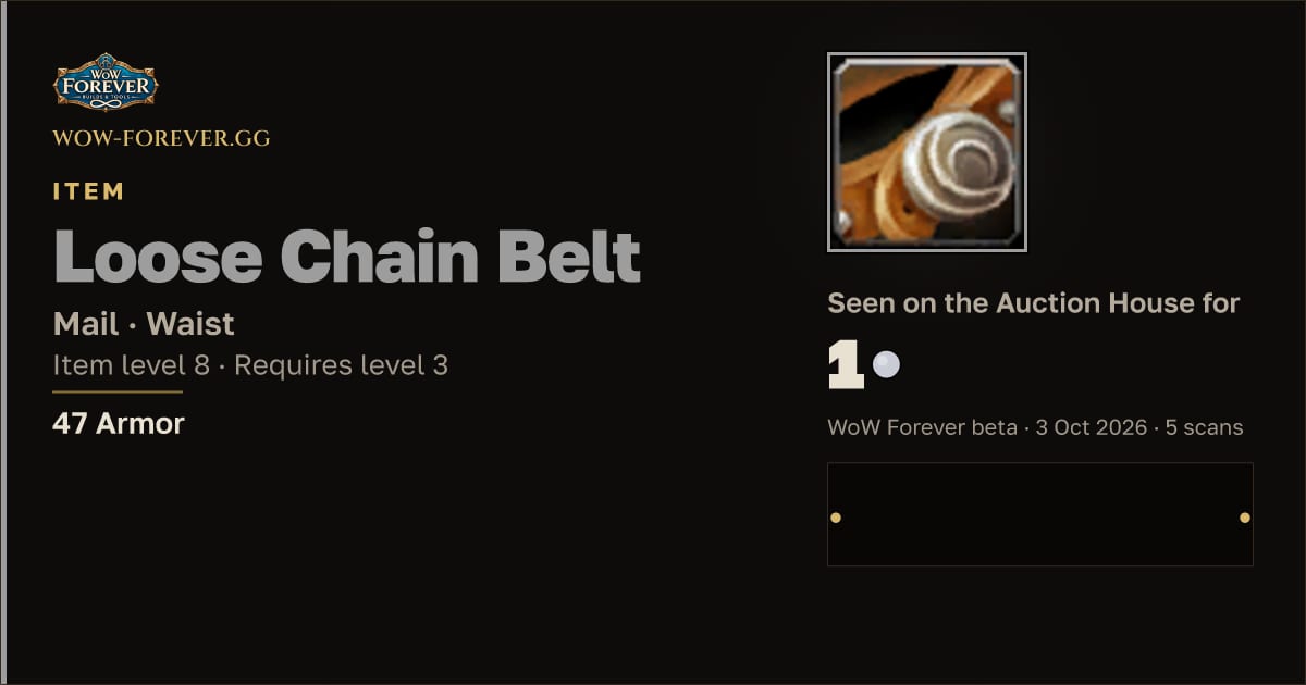 The preview card for Loose Chain Belt