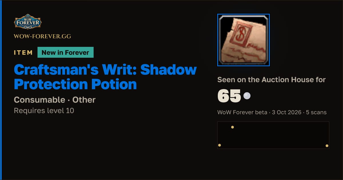 The preview card for Craftsman's Writ: Shadow Protection Potion