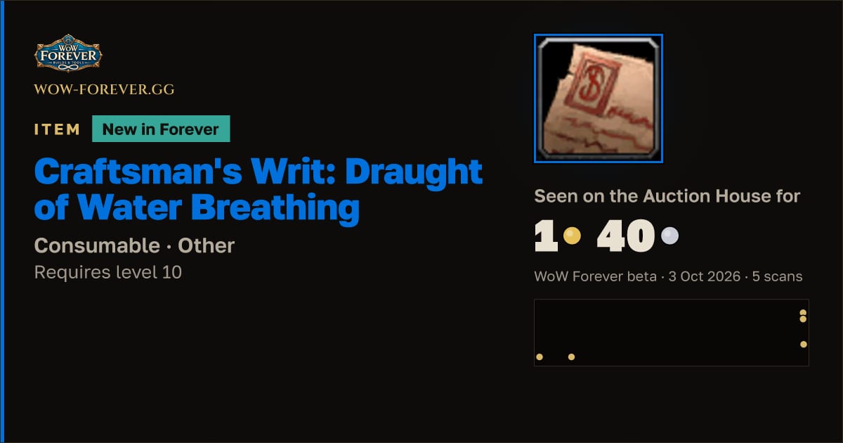 The preview card for Craftsman's Writ: Draught of Water Breathing