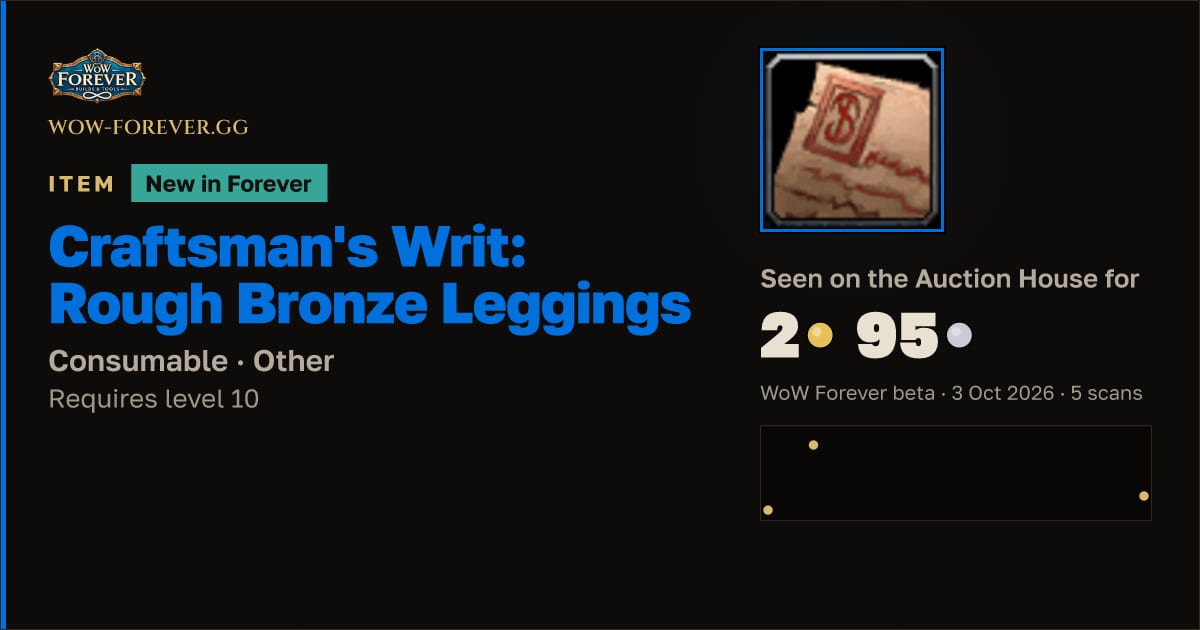 The preview card for Craftsman's Writ: Rough Bronze Leggings