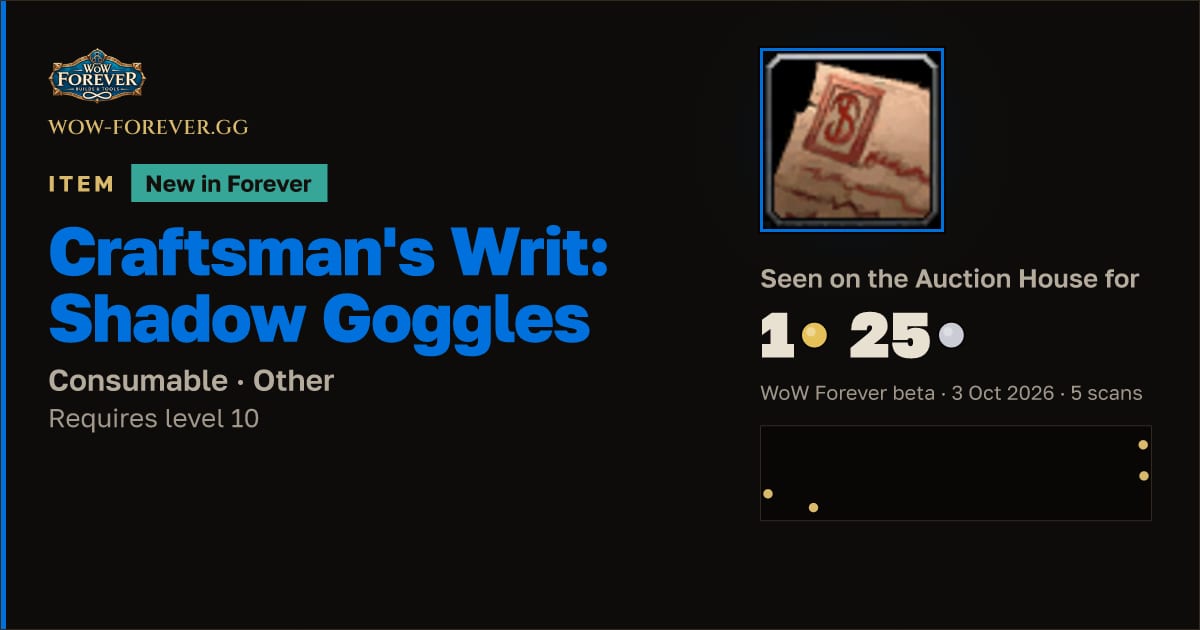 The preview card for Craftsman's Writ: Shadow Goggles