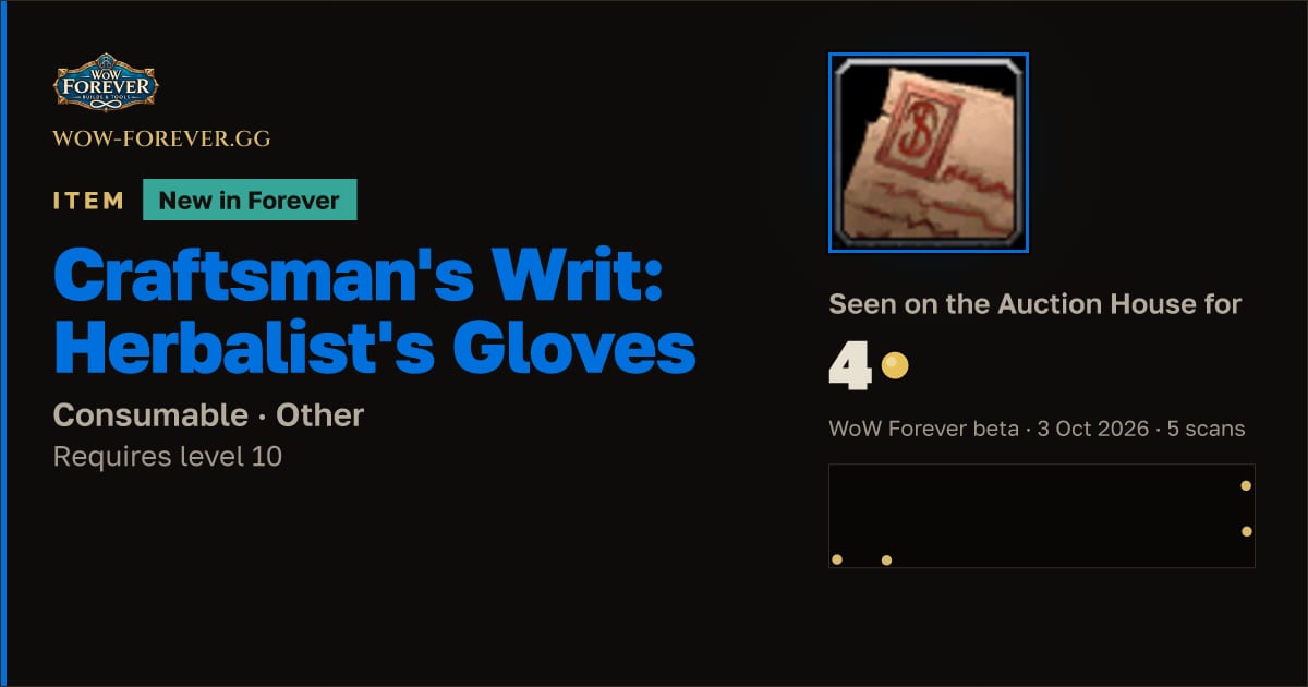 The preview card for Craftsman's Writ: Herbalist's Gloves