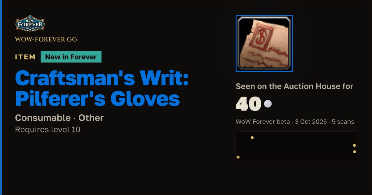 The preview card for Craftsman's Writ: Pilferer's Gloves