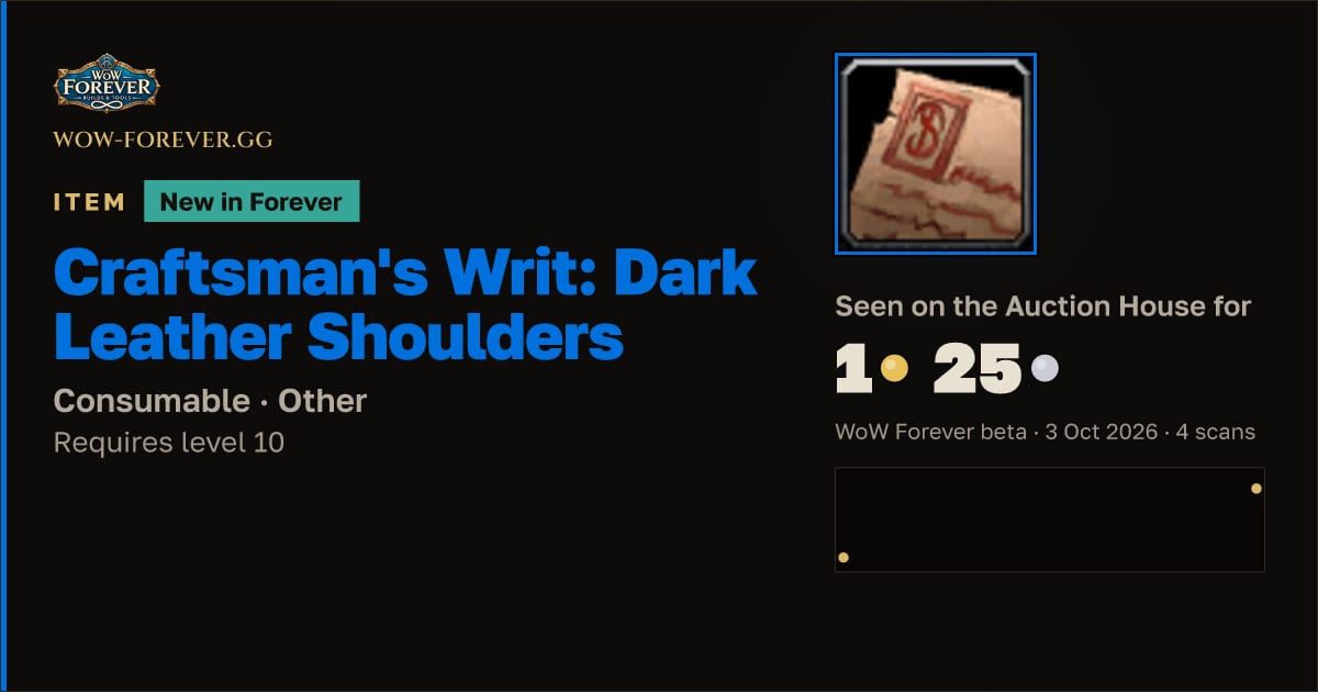 The preview card for Craftsman's Writ: Dark Leather Shoulders
