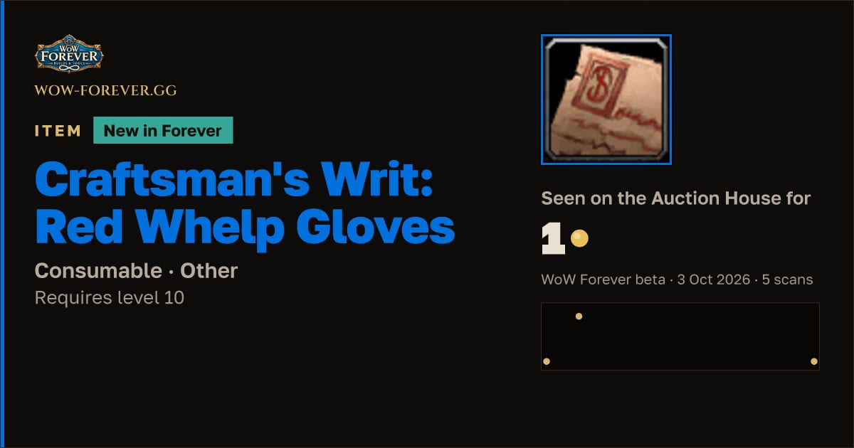 The preview card for Craftsman's Writ: Red Whelp Gloves