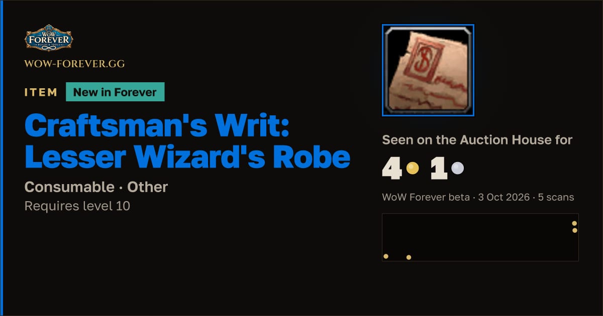 The preview card for Craftsman's Writ: Lesser Wizard's Robe