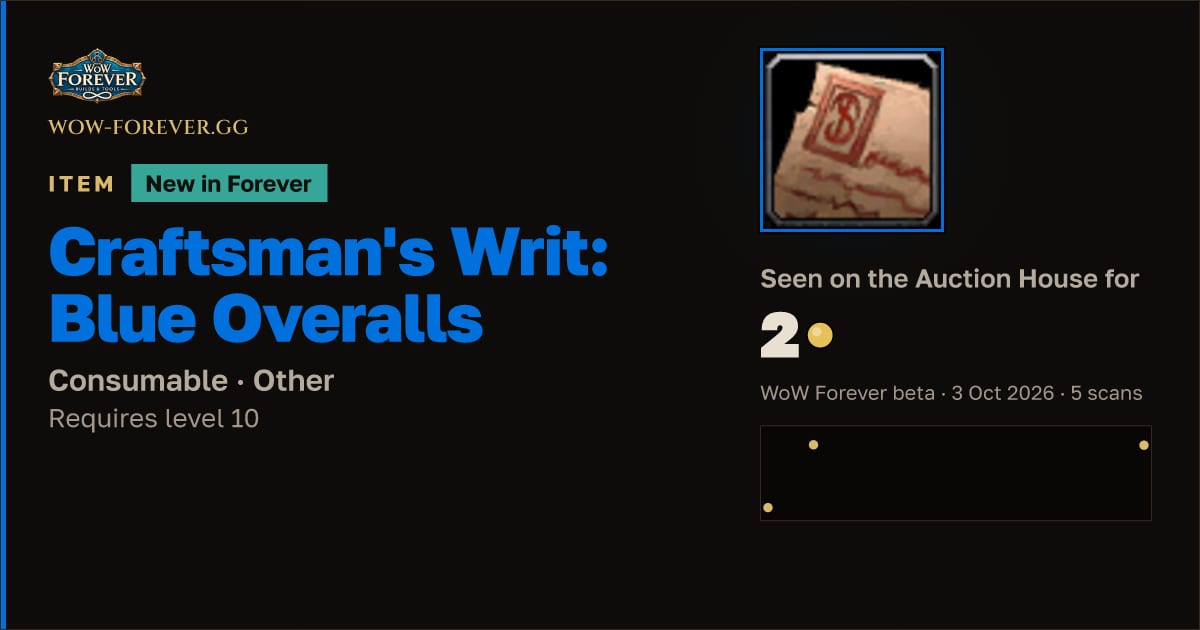The preview card for Craftsman's Writ: Blue Overalls